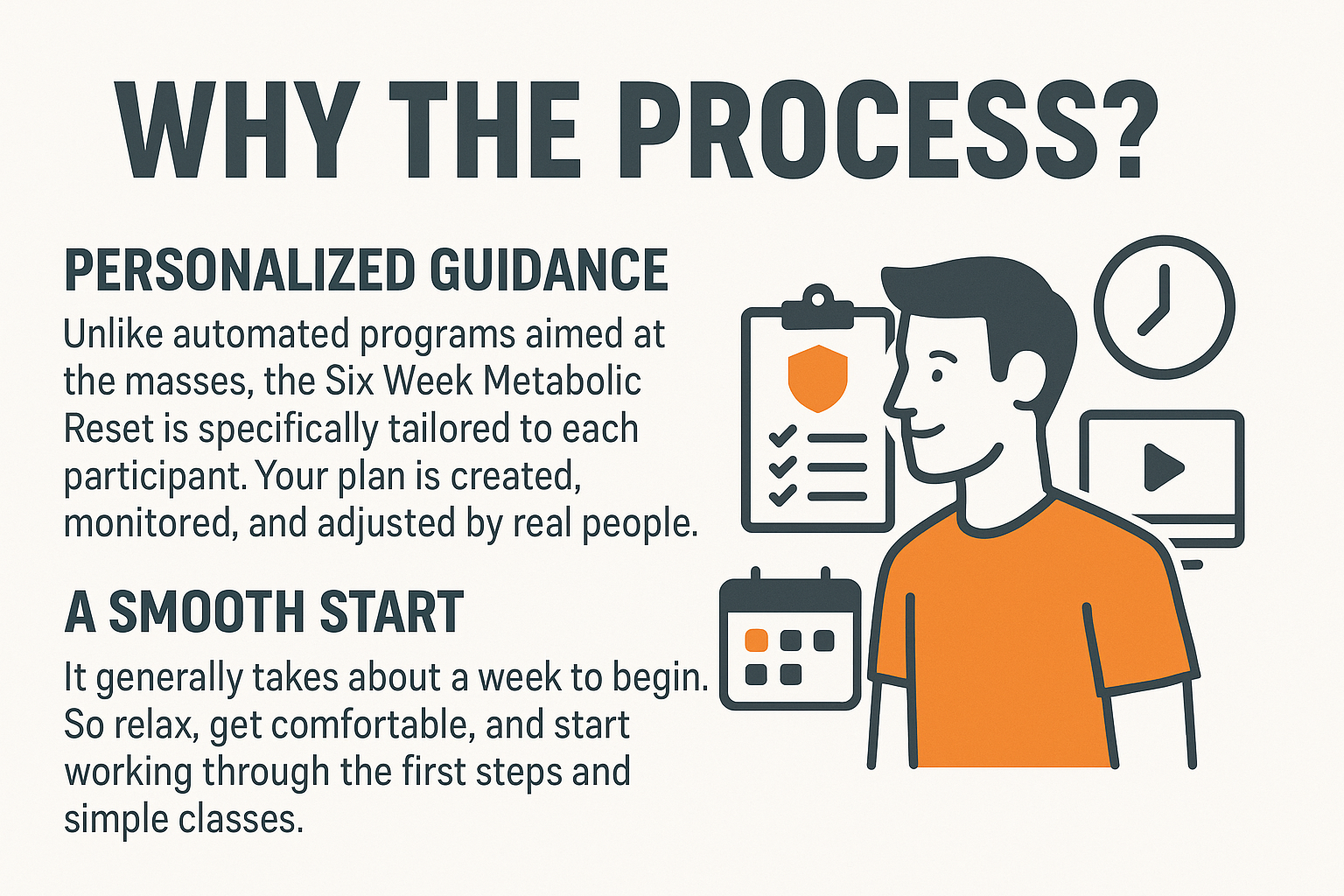 Why The Process?